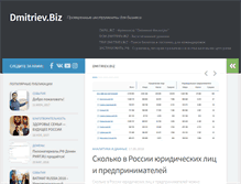 Tablet Screenshot of dmitriev.biz